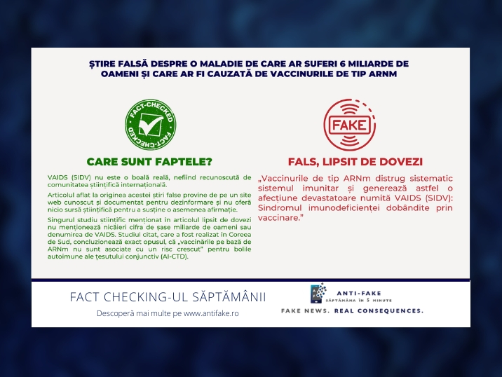 Fact checking AF_vizual principal (12) Fact-checking-ul săptămânii: Știre falsă despre o maladie de care ar suferi 6 miliarde de oameni și care ar fi cauzată de vaccinurile de tip ARNm